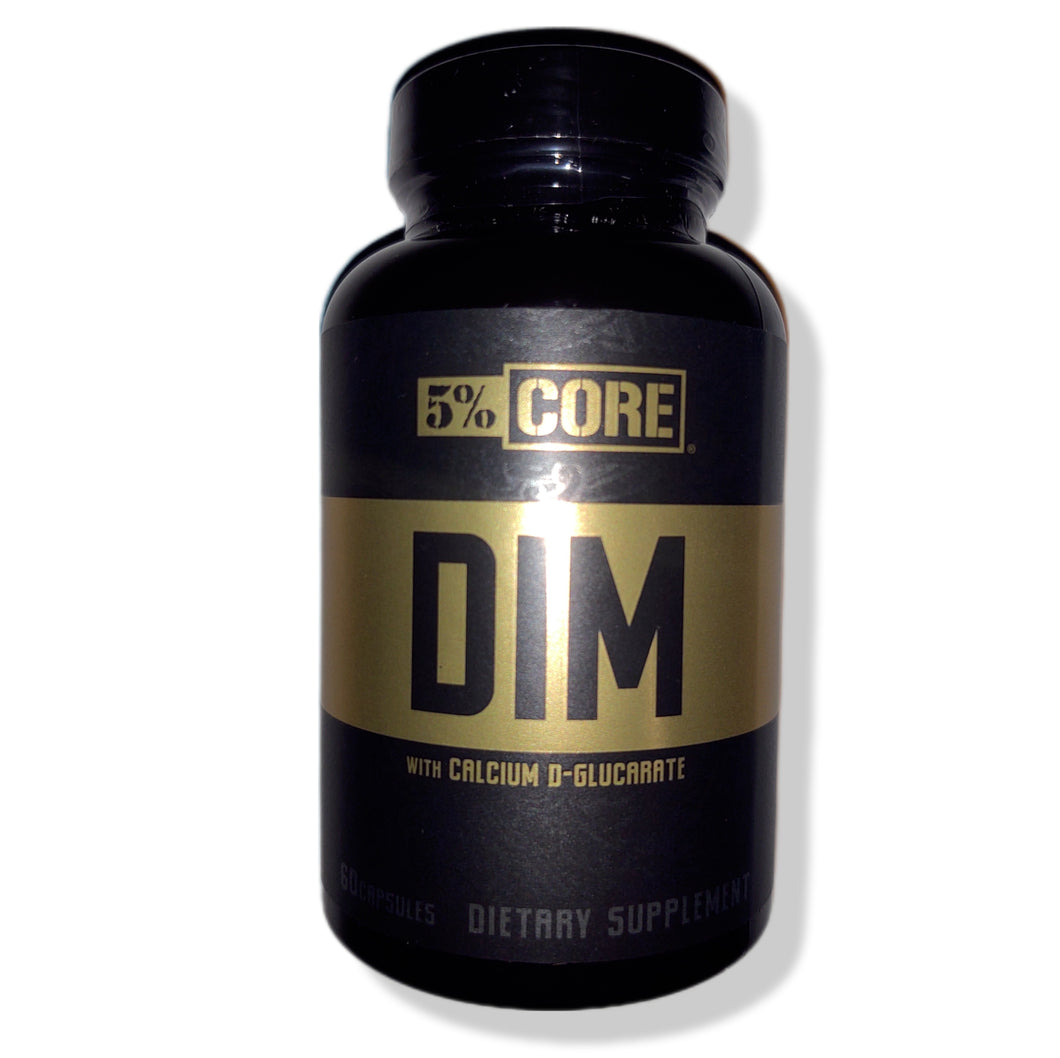 Dim